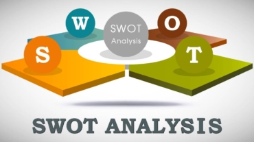 SWOT Analysis