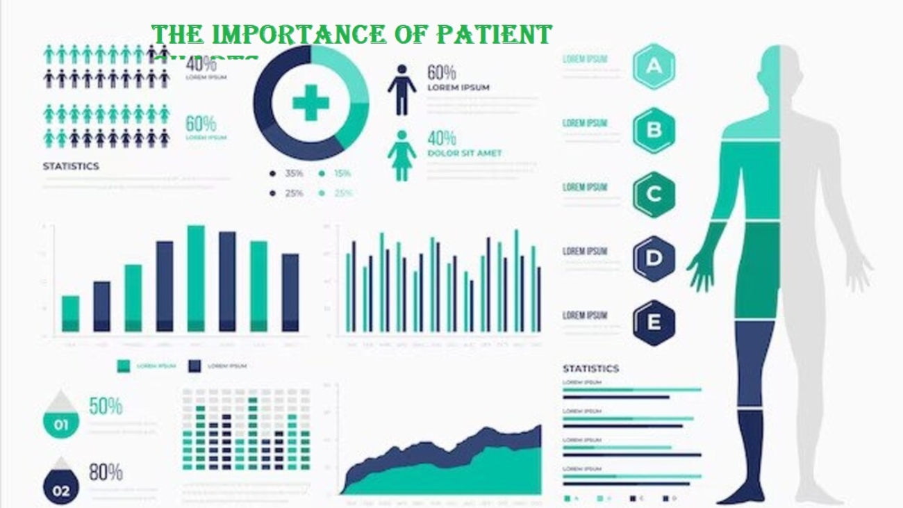 patient charts